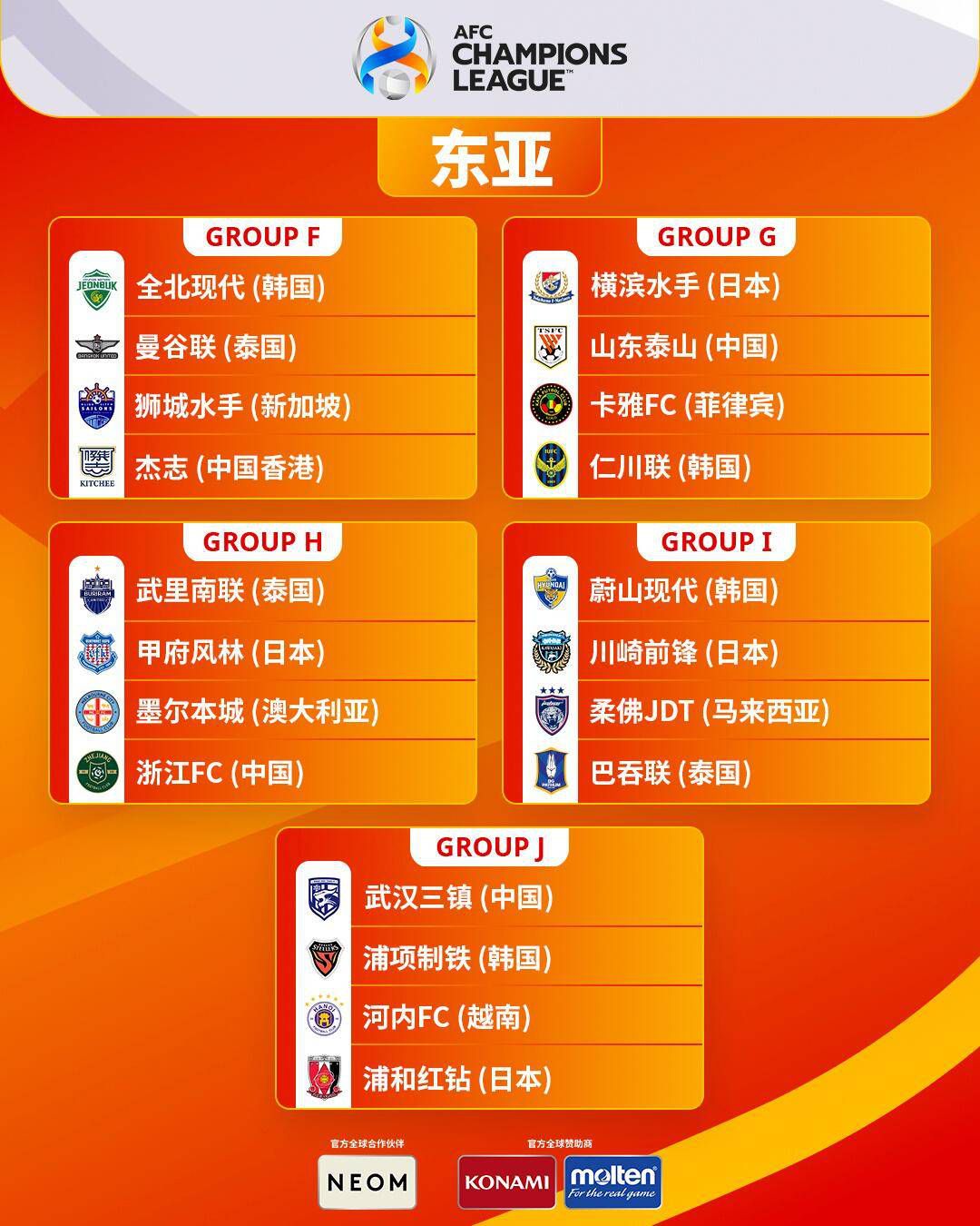 事件平历史最低!FIFA女足年终排名：中国女足降至第19 日本第8朝鲜第9FIFA女足新一期世界排名公布，中国女足下降4位至第19，亚足联第4。